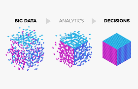 People Analytics en PYMEs: cómo aplicarlo con sentido común