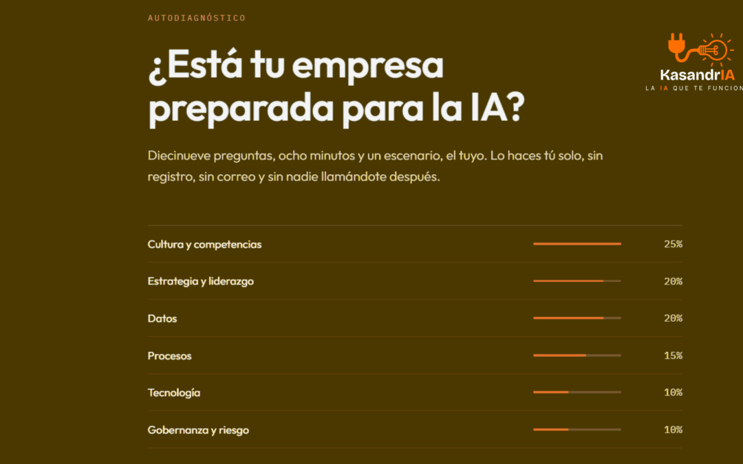 Diagnóstico de preparación para IA: por qué la tecnología pesa solo un 10%