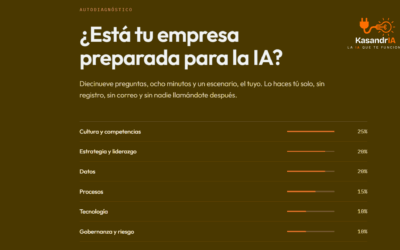 Diagnóstico de preparación para IA: por qué la tecnología pesa solo un 10%