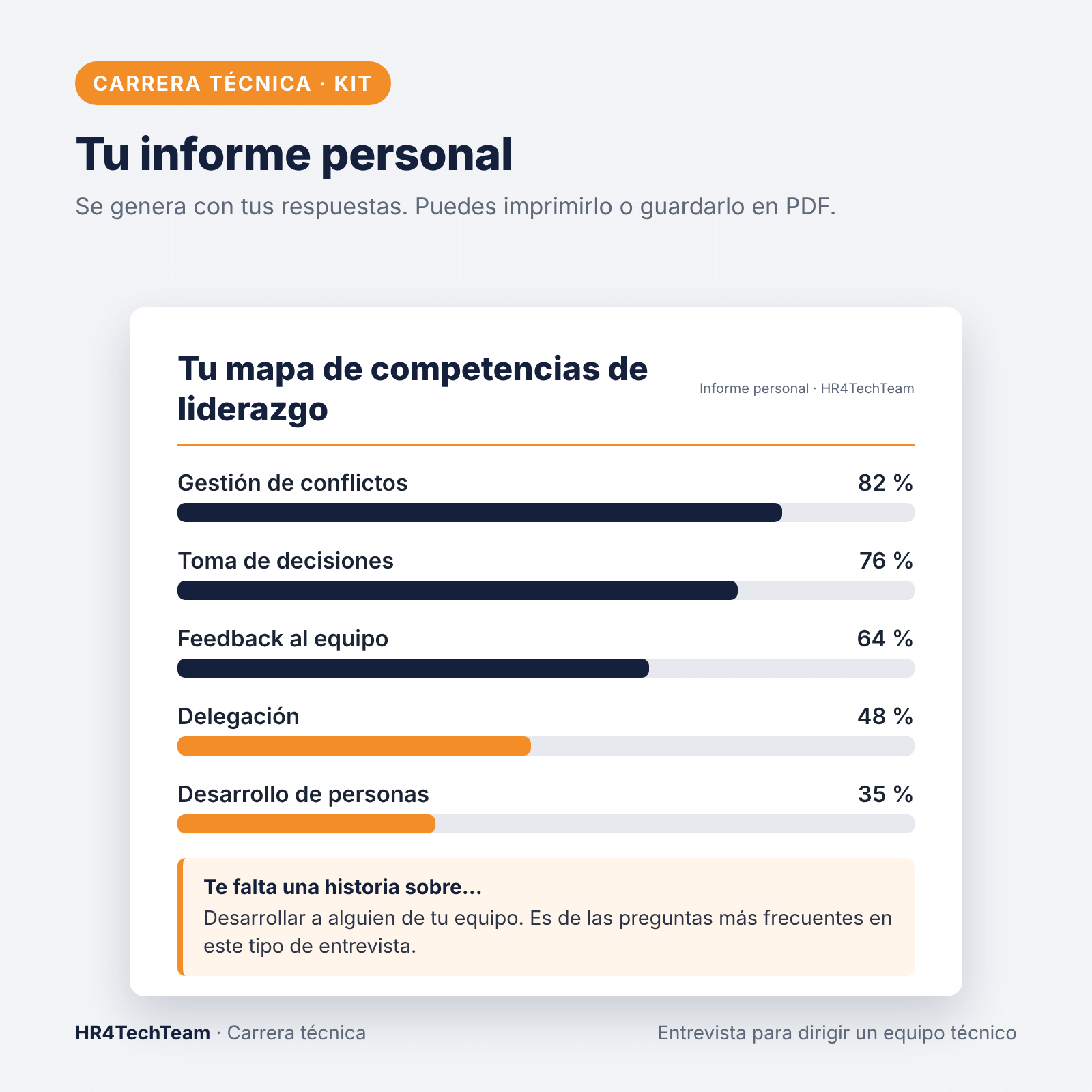Kit de entrevista para dirigir un equipo técnico: pantalla 2