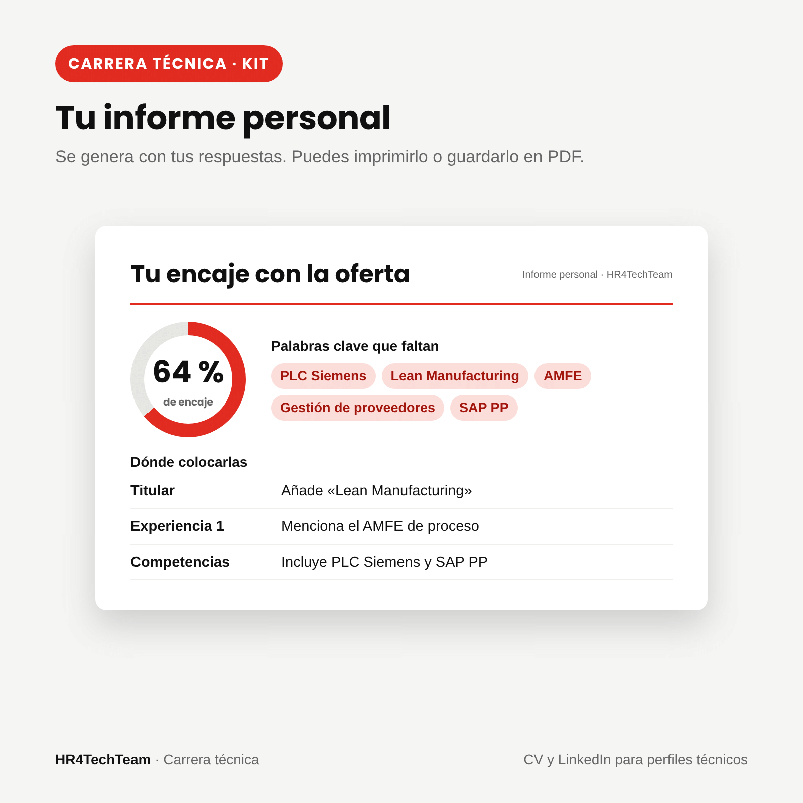 Kit de CV y LinkedIn para perfiles técnicos: imagen 2