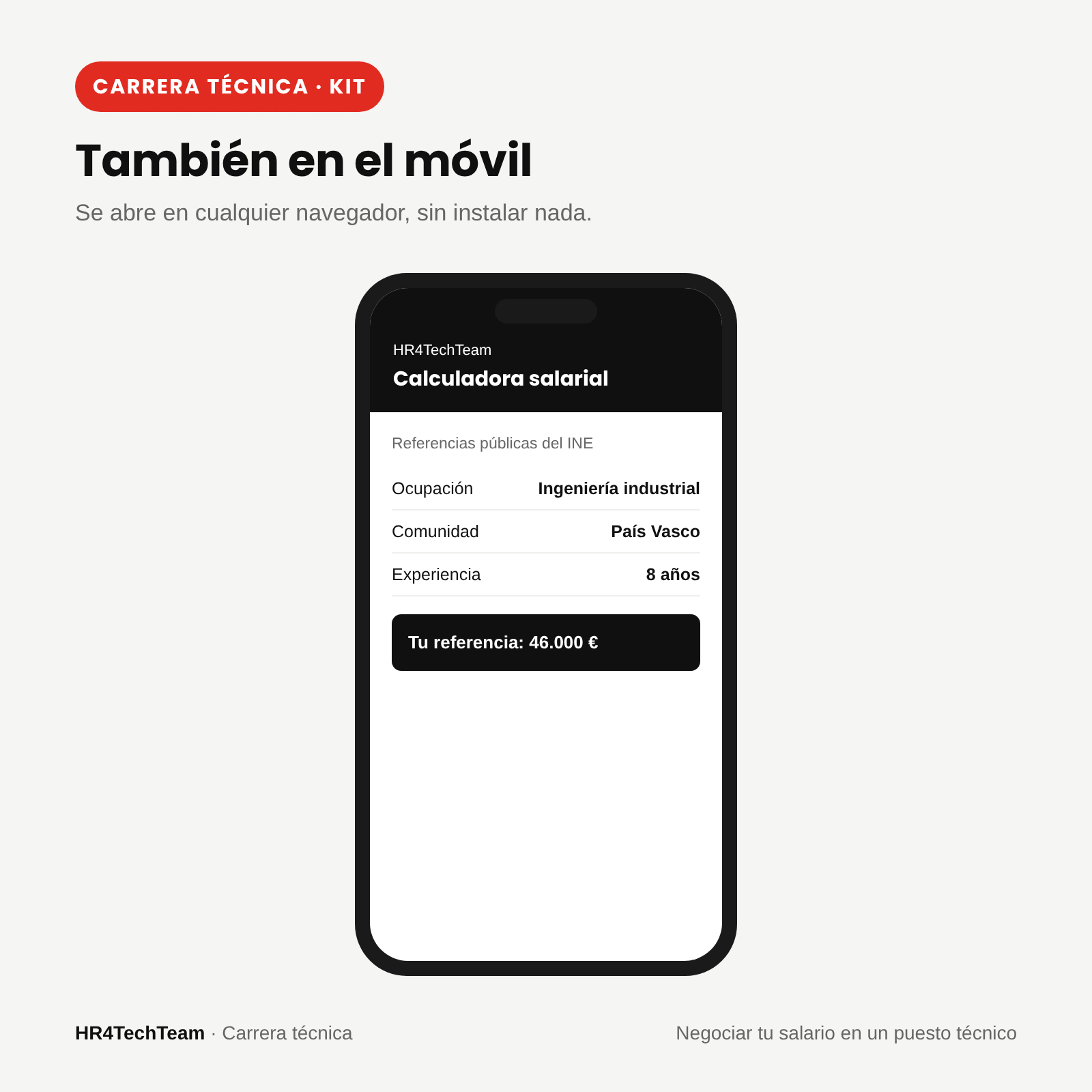 Kit para negociar tu salario en un puesto técnico: imagen 3